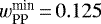 ${w_{\textrm{PP}}^{\textrm{min}}} \,{=}\,0.125$