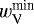 ${w_{\textrm{V}}^{\textrm{min}}} $