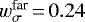 ${w_{{\sigma}}^{\textrm{far}}} \,{=}\,0.24$