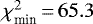 $\chi^2_{\textrm{min}}\,{=}\,65.3$