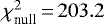 $\chi^2_{\textrm{null}}\,{=}\,203.2$
