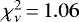 $\chi^2_{\nu}\,{=}\,1.06$