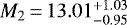 $M_2\,{=}\,13.01_{-0.95}^{&#x002B;1.03}$