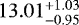 $13.01_{-0.95}^{&#x002B;1.03}$