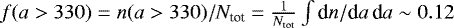 $f (a > 330) = n (a > 330)/N_{\textrm{tot}} = {1\over {N_{\textrm{tot}}}} \int {\textrm{d}}n/\textrm{d}a\, \textrm{d}a \sim 0.12 $