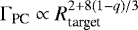 $\Gamma_{\textrm{PC}} \propto R_{\textrm{target}}^{2&#x002B;8(1-q)/3}$