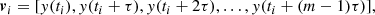$$ \begin{aligned} \boldsymbol{v}_{i} = [{ y}(t_{i}),{ y}(t_{i}+\tau ),{ y}(t_{i}+2\tau ),\ldots ,{ y}(t_{i}+(m-1)\tau )], \end{aligned} $$