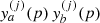 $ y_a^{(j)}(p)\, y_b^{(j)}(p) $