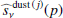 $ \widehat{s}^{\,\,\mathrm{dust}\, (j)}_\nu (p) $