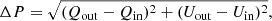 $$ \begin{aligned} \Delta P = \sqrt{(Q_{\mathrm{out} }-Q_{\mathrm{in} })^2 + (U_{\mathrm{out} }-U_{\mathrm{in} })^2}, \end{aligned} $$