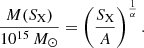 $$ \begin{aligned} \frac{M({S_{\rm X}})}{10^{15}\, {M}_{\odot }}=\left( \frac{{S_{\rm X}}}{A} \right)^{\frac{1}{\alpha }}. \end{aligned} $$