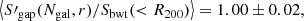 $$ \begin{aligned}\left\langle {S{\prime _{{\rm{gap}}}}({N_{{\rm{gal}}}},r)/{S_{{\rm{bwt}}}}( < {R_{200}})} \right\rangle = 1.00 \pm 0.02, \end{aligned} $$