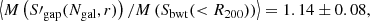 $$ \begin{aligned}\left\langle {M\left( {S{\prime _{{\rm{gap}}}}({N_{{\rm{gal}}}},r)} \right)/M\left( {{S_{{\rm{bwt}}}}( < {R_{200}})} \right)} \right\rangle = 1.14 \pm 0.08, \end{aligned} $$