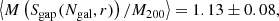 $$ \begin{aligned}\left\langle {M\left( {{S_{{\rm{gap}}}}{\mkern 1mu} ({N_{{\rm{gal}}}},r)} \right)/{M_{200}}} \right\rangle = 1.13 \pm 0.08, \end{aligned} $$