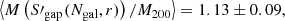 $$ \begin{aligned}\left\langle {M\left( {S{\prime _{{\rm{gap}}}}{\mkern 1mu} ({N_{{\rm{gal}}}},r)} \right)/{M_{200}}} \right\rangle = 1.13 \pm 0.09, \end{aligned} $$
