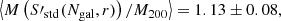 $$ \begin{aligned}\left\langle {M\left( {S{\prime _{{\rm{std}}}}{\mkern 1mu} ({N_{{\rm{gal}}}},r)} \right)/{M_{200}}} \right\rangle = 1.13 \pm 0.08, \end{aligned} $$