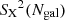 $ {S_{\rm{X}}}^2({N_{{\rm{gal}}}}) $
