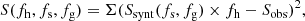 $$ \begin{aligned} S(f_{\rm h} , f_{\rm s} , f_{\rm g}) = \Sigma (S_{\rm synt} (f_{\rm s}, f_{\rm g})\times f_{\rm h} - S_{\rm obs})^2, \end{aligned} $$