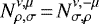 $N^{\nu,\mu}_{\rho,\sigma}\,{=}\,N^{\nu,-\mu}_{\sigma,\rho}$
