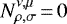 $N^{\nu,\mu}_{\rho,\sigma}\,{=}\,0$