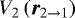 $V_2 \left(\vec{r}_{2 \rightarrow 1}\right)$