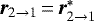 $\vec{r}_{2 \rightarrow 1}\,{=}\,\vec{r}_{2 \rightarrow 1}^{*}$