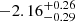 $ -2.16^{+0.26}_{-0.29} $