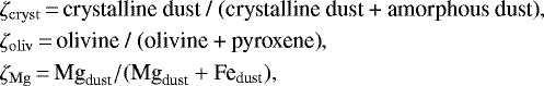 \begin{align*}&{\zeta_{\rm{cryst}}} \,{=}\,\textrm{crystalline\ dust / (crystalline\ dust &#x002B; amorphous\ dust)}, \nonumber\\ &{\zeta_{\rm{oliv}}} \,{=}\,\textrm{olivine / (olivine &#x002B; pyroxene)}, \nonumber\\ &{\zeta_{\rm{Mg}}} \,{=}\,\textrm{Mg}_{\textrm{dust}} / (\textrm{Mg}_{\textrm{dust}} &#x002B; \textrm{Fe}_{\textrm{dust}}), \end{align*}