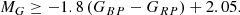 $$ \begin{aligned} M_G&\ge -1.8\, (G_{BP}-G_{RP}) + 2.05. \end{aligned} $$