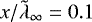 $x/\tilde{\lambda}_{\infty}=0.1$