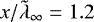 $x/\tilde{\lambda}_{\infty}=1.2$