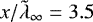 $x/\tilde{\lambda}_{\infty}=3.5$
