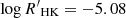 $ {\log{{R^\prime}_{\mathrm{HK}}}}=-5.08 $