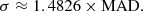 $$ \begin{aligned} \sigma \approx 1.4826 \times \mathrm{MAD}. \end{aligned} $$