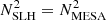 $ N^2_{\mathrm{SLH}}=N^2_{\mathrm{MESA}} $