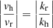 $$ \begin{aligned} \left|\frac{v_{\rm h}}{v_{\rm r}}\right| = \left|\frac{k_{\rm r}}{k_{\rm h}}\right| \end{aligned} $$