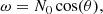 $$ \begin{aligned} \omega = N_0 \cos (\theta ), \end{aligned} $$