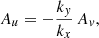 $$ \begin{aligned}&A_u = -\frac{k_y}{k_x}\, A_v, \end{aligned} $$
