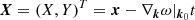 $$ \begin{aligned} {\boldsymbol{X}} = (X,Y)^{T} = {\boldsymbol{x}} - \nabla _{{\boldsymbol{k}}} \omega |_{{\boldsymbol{k}}_0}t\end{aligned} $$