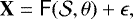 \begin{equation*} \mathbf{X} = \textsf{F}(\mathcal{S}, \theta) &#x002B; \epsilon,\end{equation*}