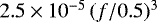 $2.5 \times 10^{-5} \, (f/0.5)^3$