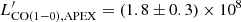 $ L^\prime_{\rm CO(1{-}0), APEX}=(1.8\pm0.3)\times10^8 $