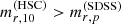 $ m_{r,10}^{\mathrm{(HSC)}} > m_{r,p}^{\mathrm{(SDSS)}} $