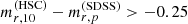 $ m_{r,10}^{\mathrm{(HSC)}}-m_{r,p}^{\mathrm{(SDSS)}} > -0.25 $