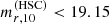 $ m_{r,10}^{\mathrm{(HSC)}} < 19.15 $