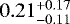 $0.21_{-0.11}^{+0.17}$