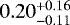 $0.20^{+0.16}_{-0.11}$