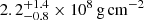$ 2.2_{-0.8}^{+1.4}\times10^8\,\mathrm{g\,cm^{-2}} $