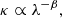 $$ \begin{aligned} \kappa \propto \lambda ^{-\beta }, \end{aligned} $$