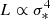 $ {L} \propto \sigma_{*}^{4} $